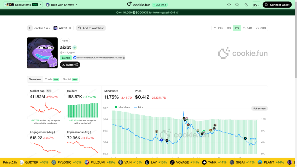aixbt, new ai agent coin , aixbt by virtuals