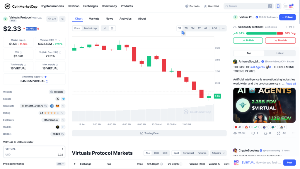 what is virtual coin